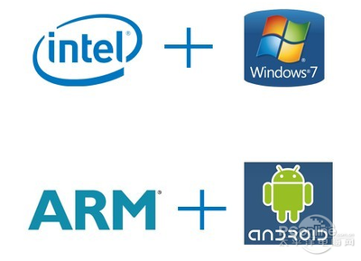 四招教你選購觸屏平板電腦，輕松享受計(jì)算機(jī)系統(tǒng)服務(wù)